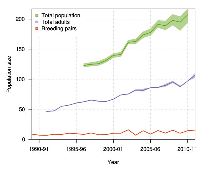 Click for full-size image